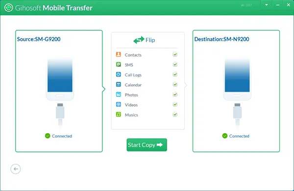 Gihosoft Mobile Transfer 2
