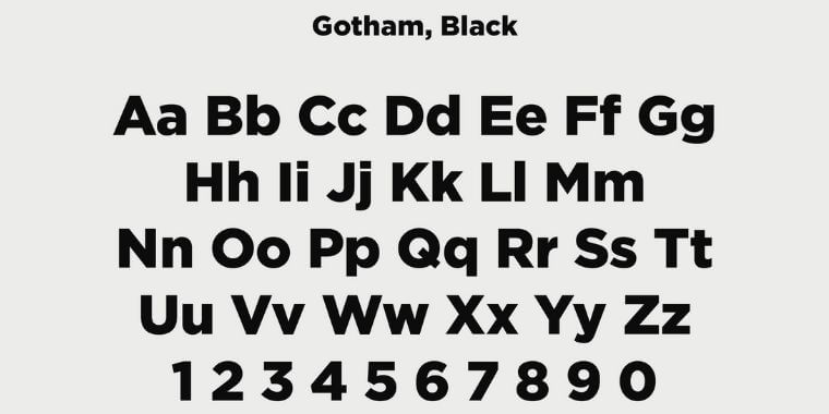 Letters Overview of Gotham Black Font