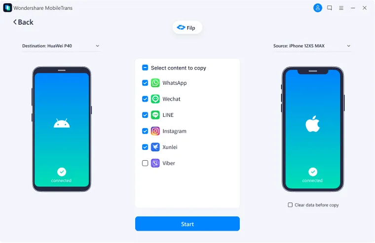Wondershare MobileTrans 2