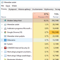what is modern setup host?