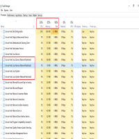 Service Host Local System High Disk, CPU and Memory Usage [100% Solved]